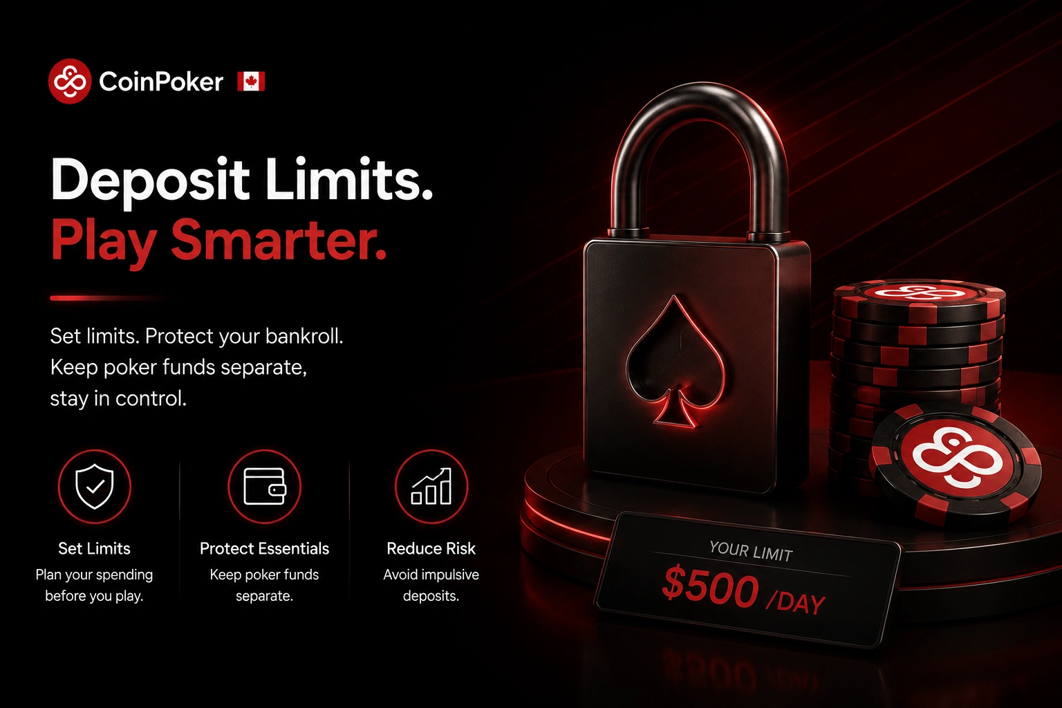 CoinPoker Canada deposit limit lock with daily cap and chips