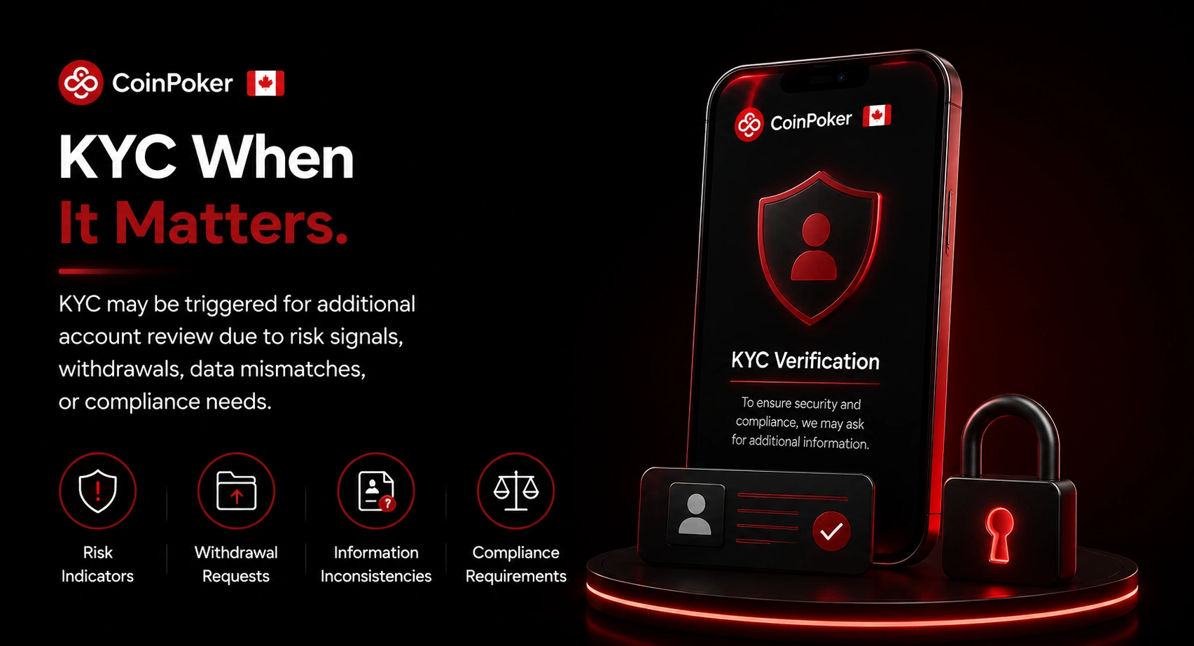 CoinPoker Canada KYC verification screen with lock and ID card