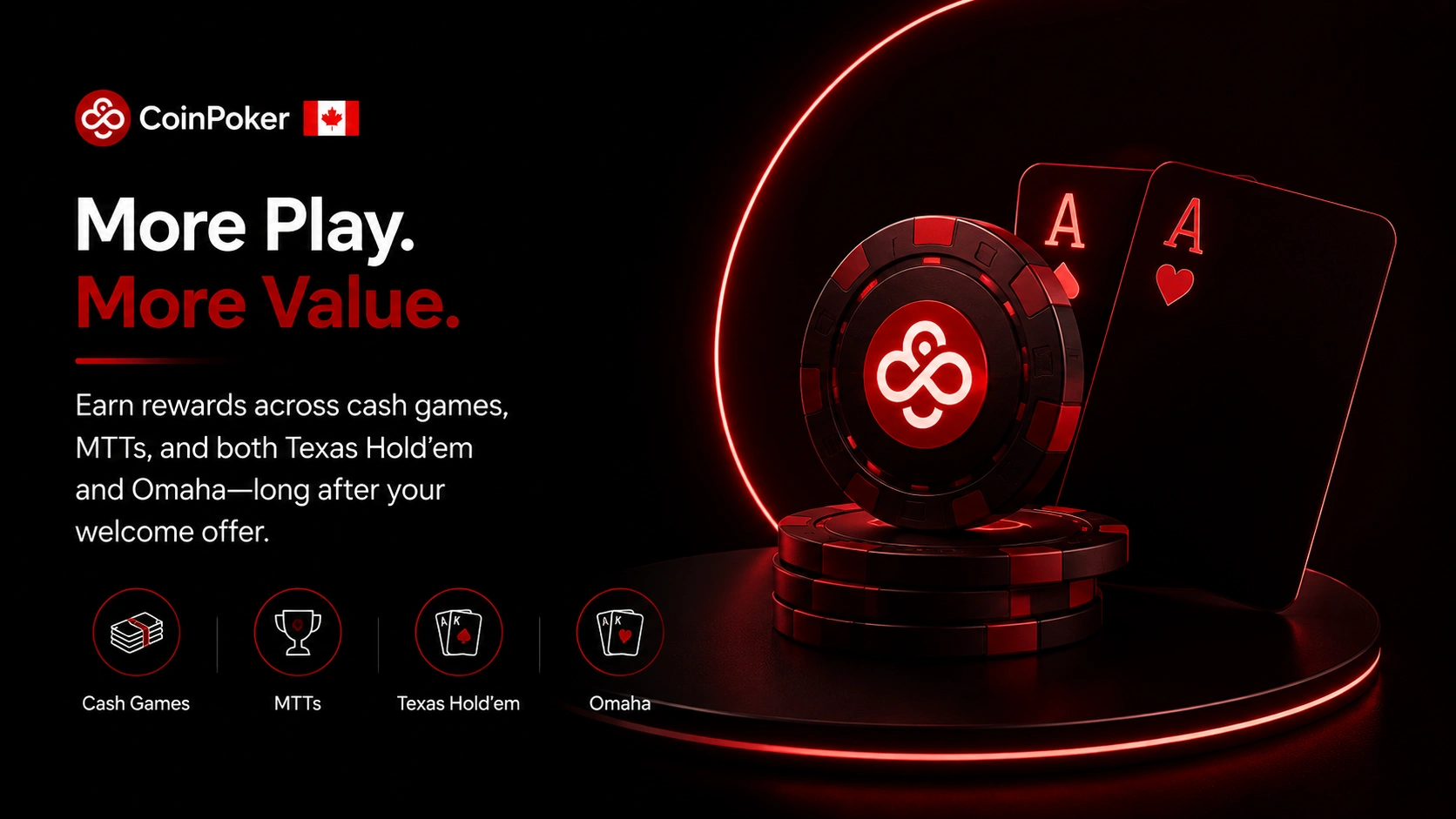 CoinPoker Canada chip and aces banner for cash games and MTTs